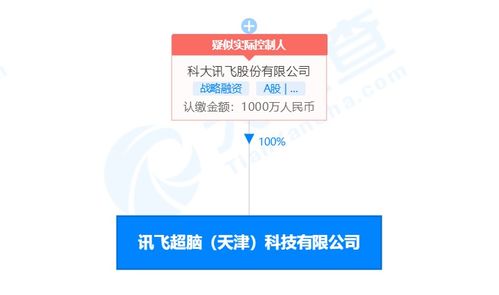 科大訊飛戰略布局深化 投資成立訊飛超腦，拓展集成電路設計領域